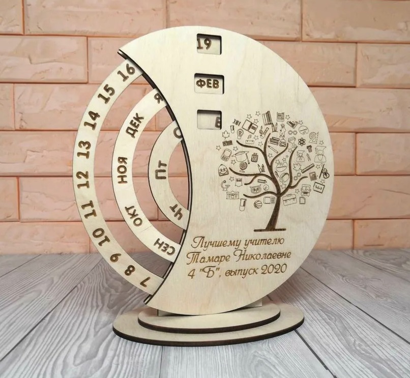 Идеи подарков учителям на последний звонок - рисунок 2 Идеи подарков учителям на последний звонок - рисунок 2