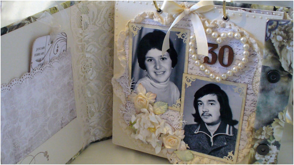 Что подарить родителям на свадьбу - рисунок 3