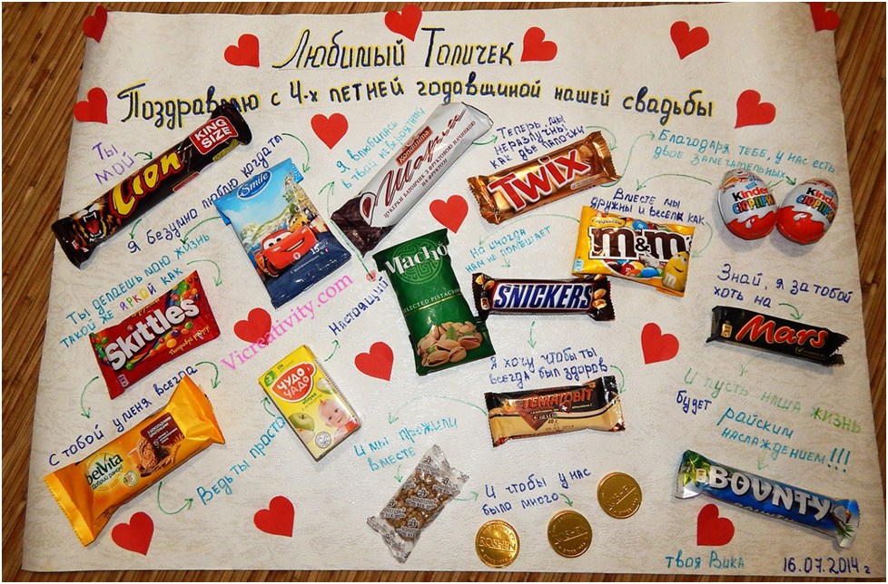 Что подарить мужу на свадьбу - рисунок 3